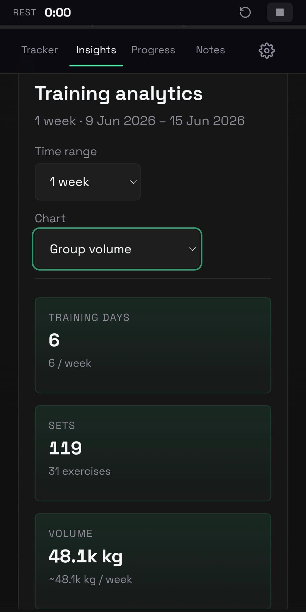 Analytics